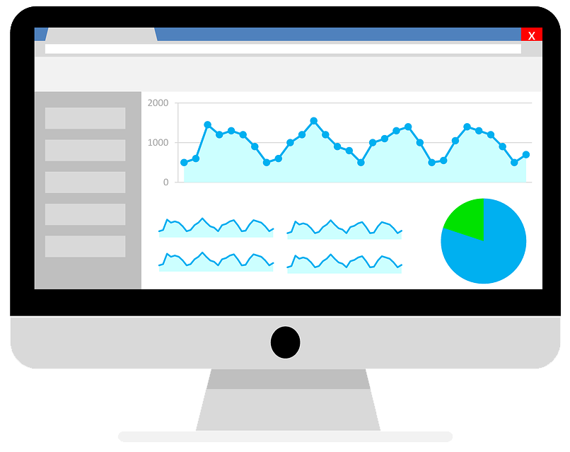 Keyword Research